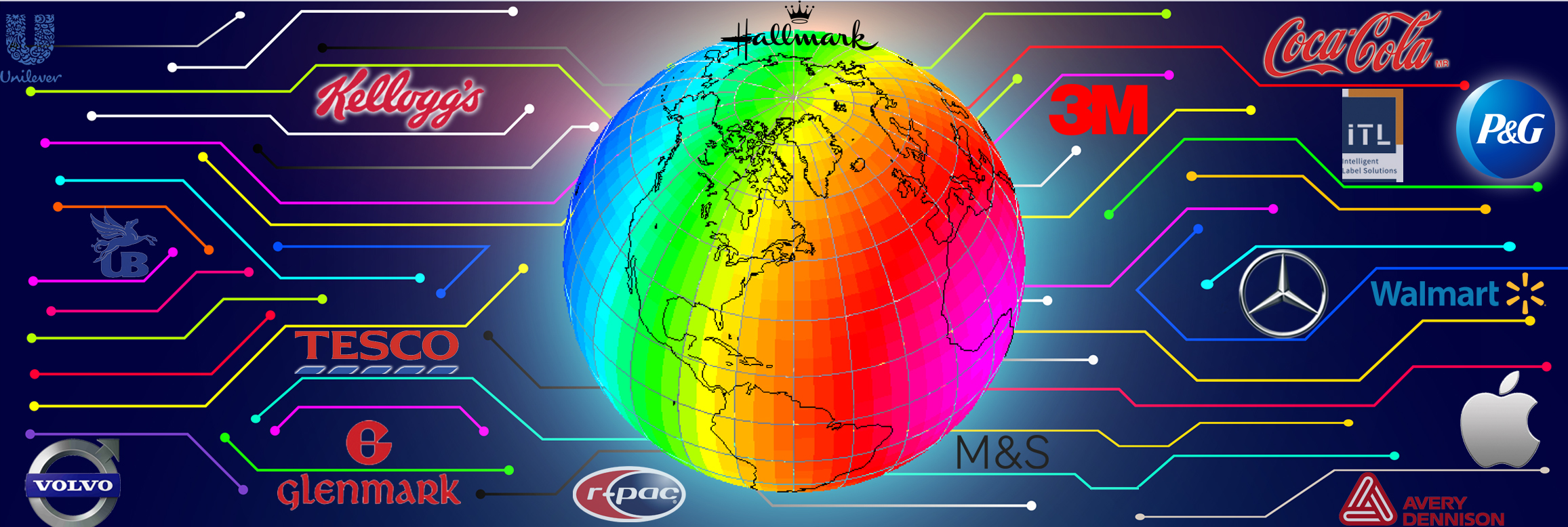 Global Customers